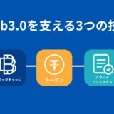 Web3.0を支える3つの技術：ブロックチェーン・トークン・スマートコントラクトとは？
